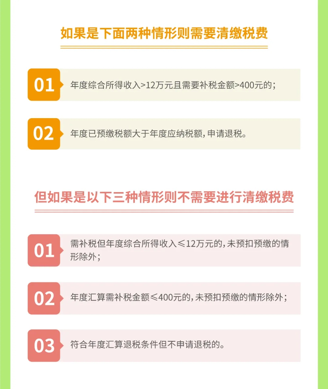 【小邦讲个税④】汇算清缴知几多？？？小邦带你来知晓-全球电池定向循环向导者