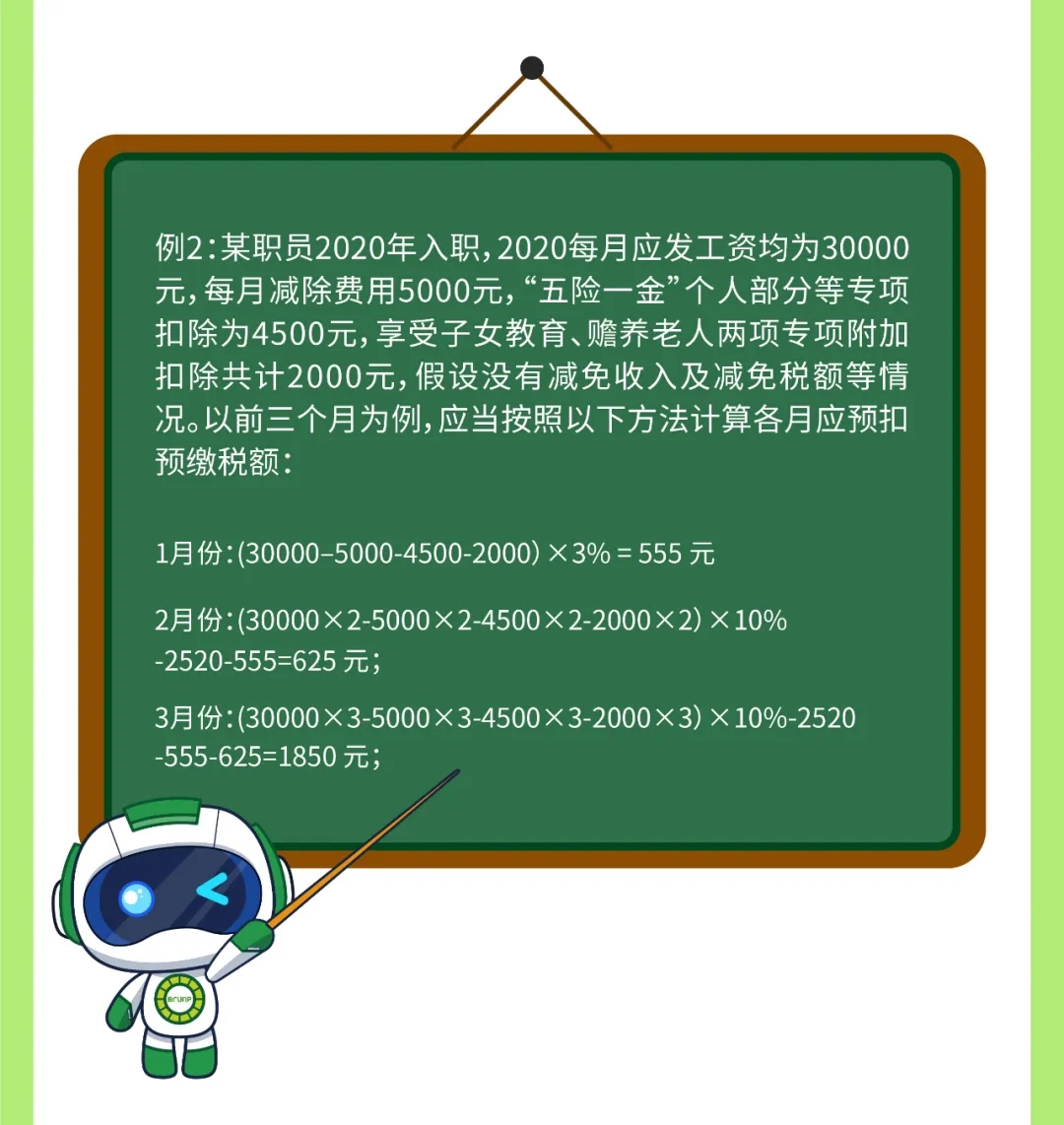 【小邦讲个税①】 月薪1万要交几多税？？？？？盘算模板看这！-全球电池定向循环向导者