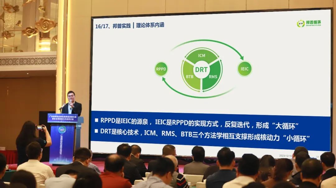 20231216-广东省制造业绿色高质量生长大会召开，，立异理论系统引领行业生长.jpg